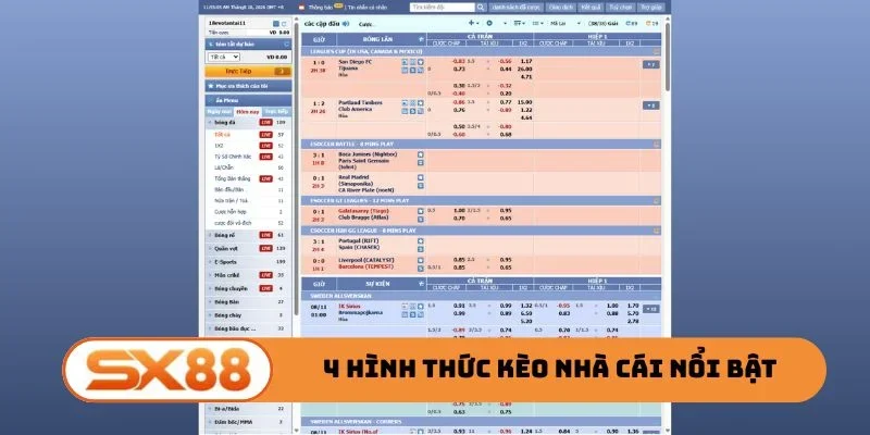 4 hình thức kèo nhà cái nổi bật
