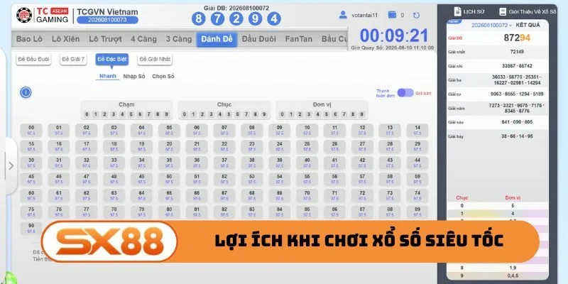 Lợi ích xanh chín khi chơi xổ số siêu tốc